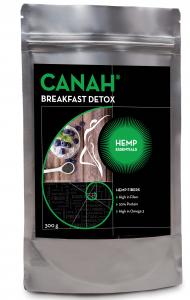 Natural Breakfast Detox Canah Hemp Essentials